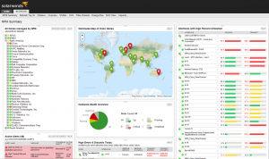 Podiumidc-Network-Management-NPM