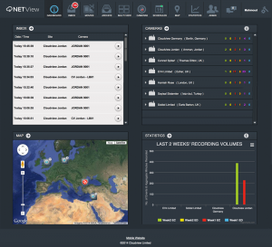 Podium-IDC-Cloud-Computing-Net-View