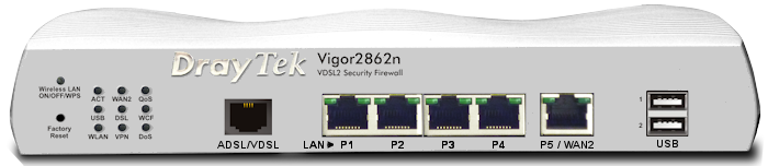 routers bundle example 2